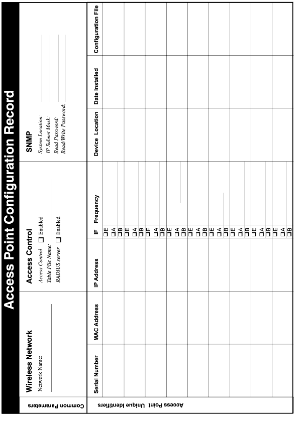 Truemobile 1150 Driver