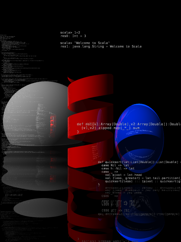 http://www.cs.trinity.edu/~mlewis/ScalaCS1/IAPUSWeb.png