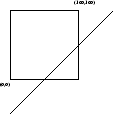 \includegraphics[totalheight=1.0in]{figure1.eps}