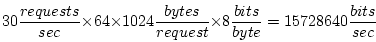 \begin{displaymath}30 \frac{requests}{sec} \times 64 \times 1024 \frac{bytes}{request} \times 8 \frac{bits}{byte} = 15728640 \frac{bits}{sec} \end{displaymath}