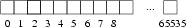 \begin{figure}
\centering

\includegraphics {memory.eps}\end{figure}