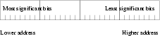 \begin{figure}
\centering

\includegraphics {word.eps}\end{figure}