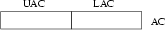 \begin{figure}
\centering

\includegraphics {accumulator.eps}\end{figure}
