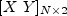 \begin{figure}\centering
\begin{displaymath}[X\ Y]_{N \times 2}
\end{displaymath}
\end{figure}