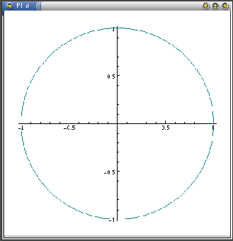 \includegraphics[width=2.85417in]{circle-plot.eps}