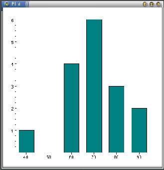 \includegraphics[width=2.85417in]{bar.eps}