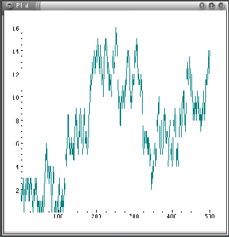 \includegraphics[width=2.85417in]{diff.eps}