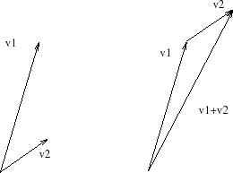 \includegraphics[width=2.5in]{sum.eps}