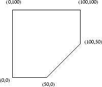 \includegraphics[totalheight=1.5in]{figure2.eps}